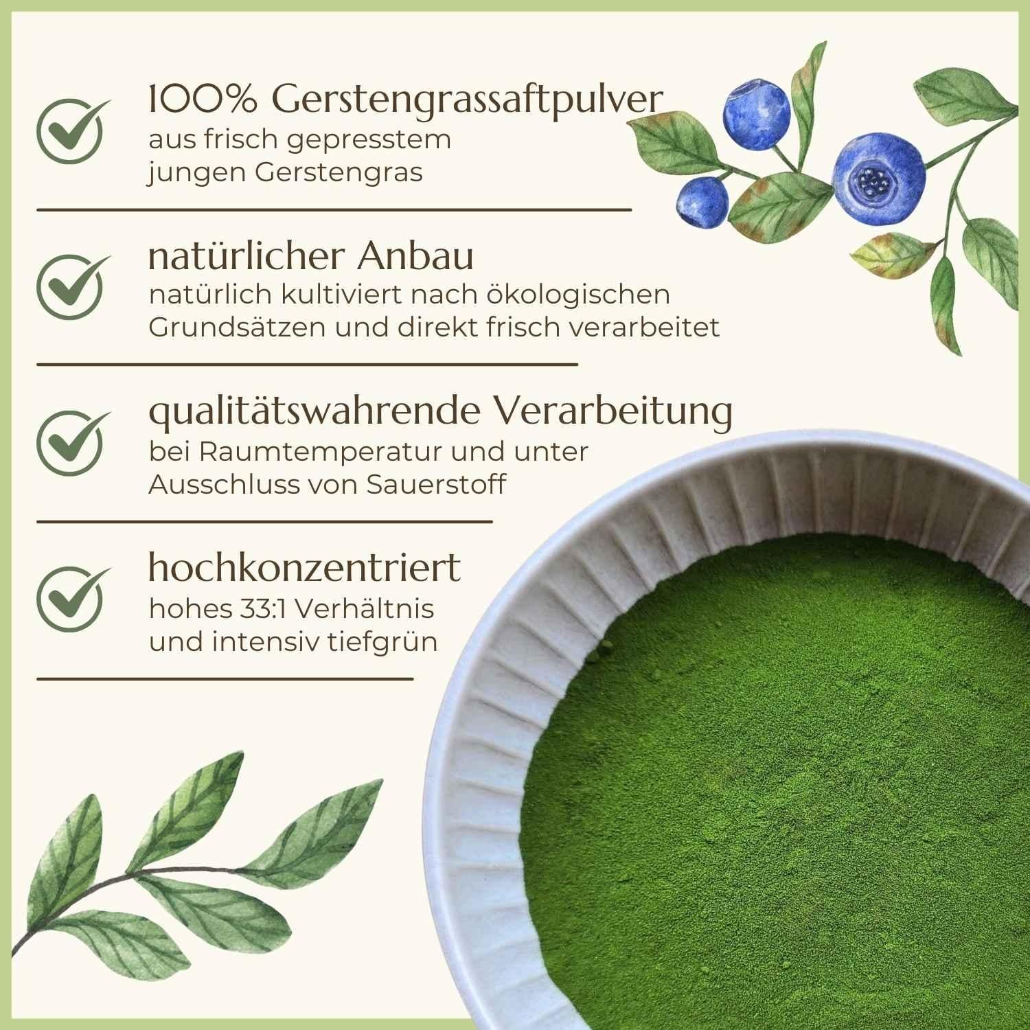 Eigenschaften_Gerstengrassaftpulver_Naturstoff