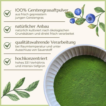 Eigenschaften_Gerstengrassaftpulver_Naturstoff