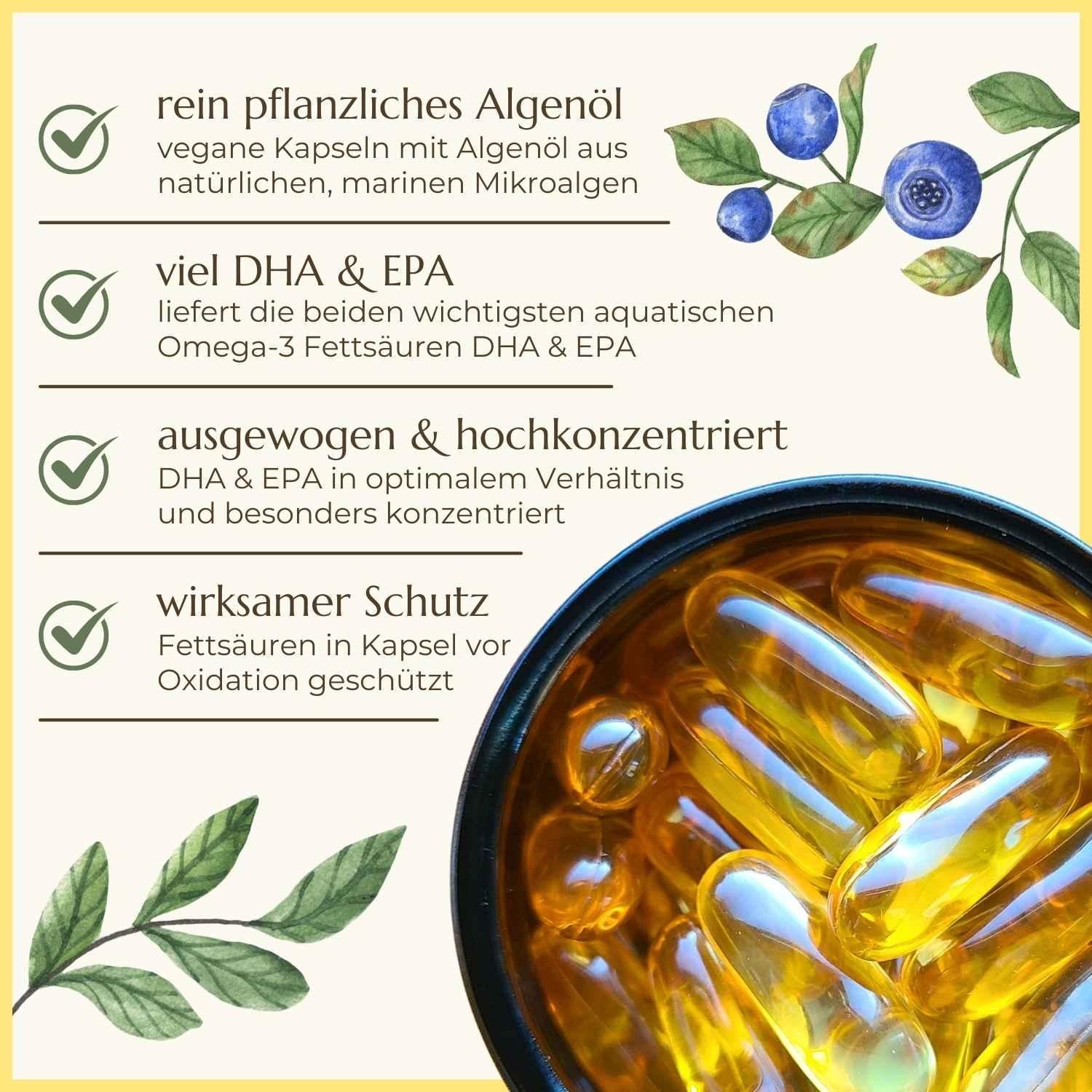 Liste mit Eigenschaften der Omega-3 Kapseln von Naturstoff