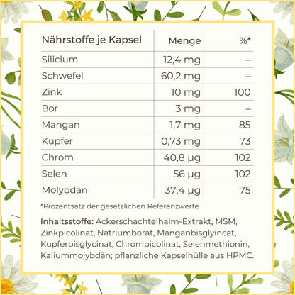 Inhaltsstoffe der Spurenelemente Kapseln aufgelistet | Naturstoff