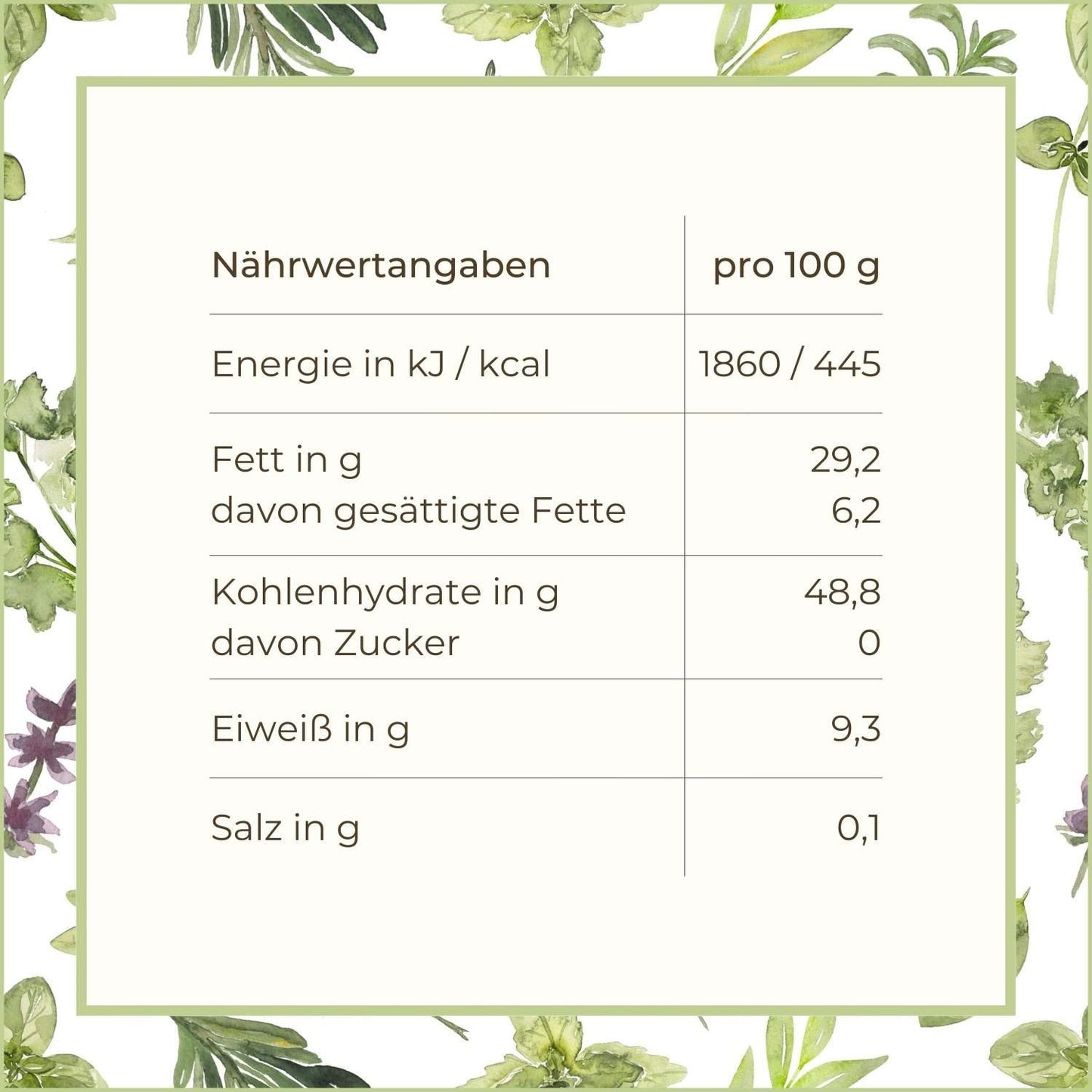 Nährwertangaben der Papayakerne | Naturstoff