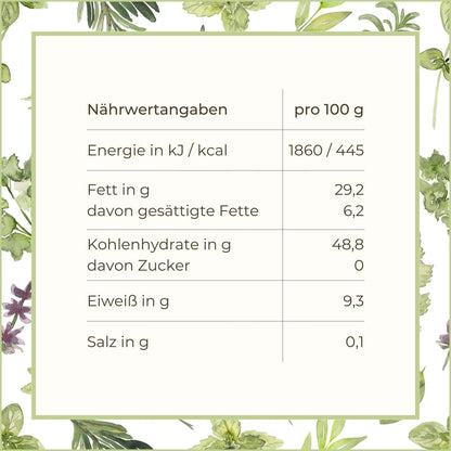 Nährwertangaben der Papayakerne | Naturstoff