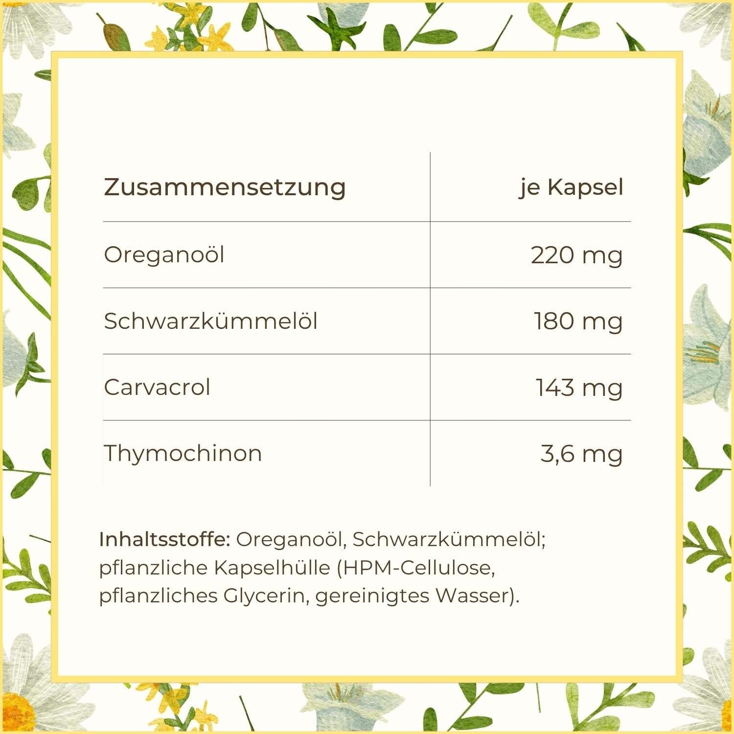 Oreganoöl Kapseln Inhaltsstoffe | Naturstoff