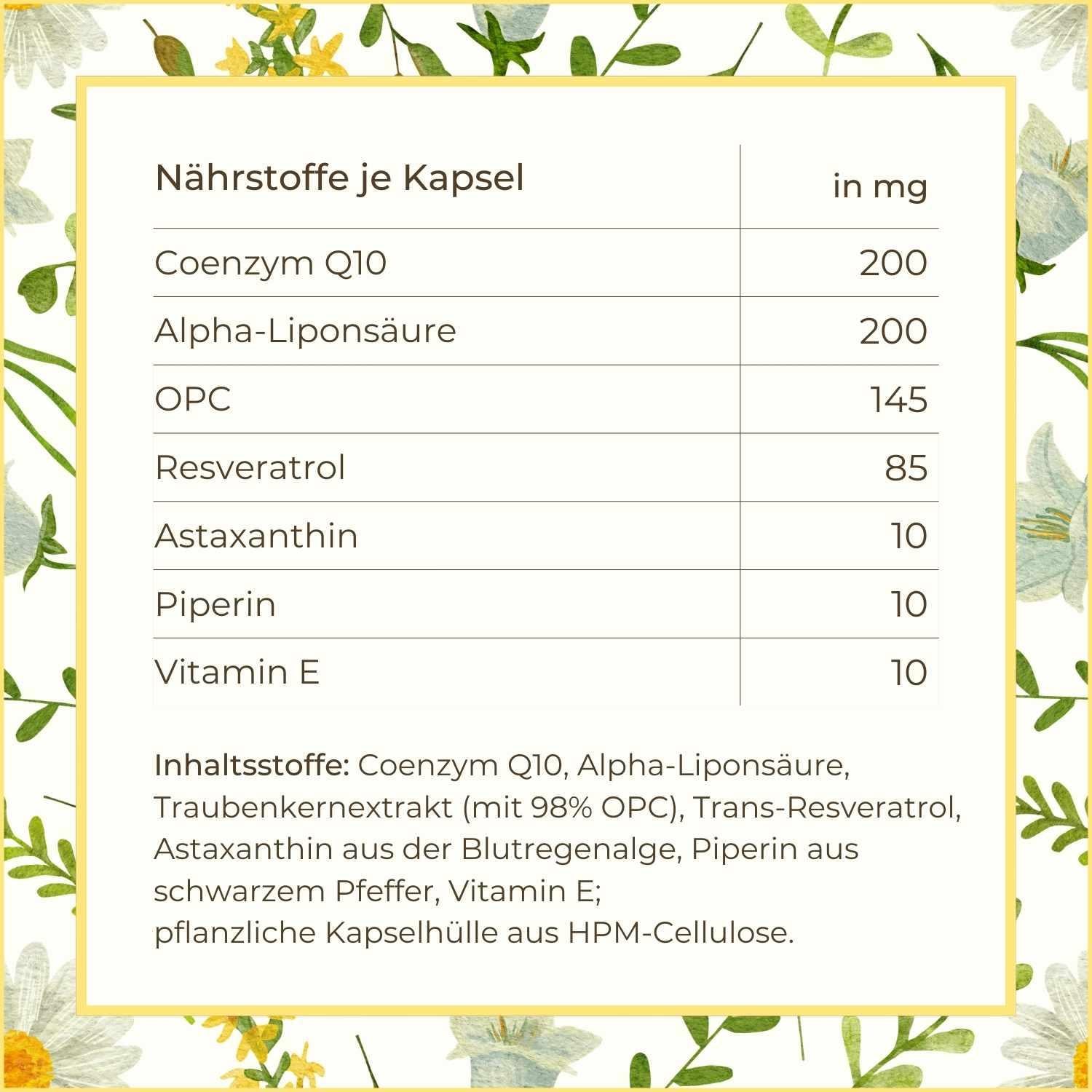Inhalsstoffe & Nährwerte der Antiox Kapseln von Naturstoff